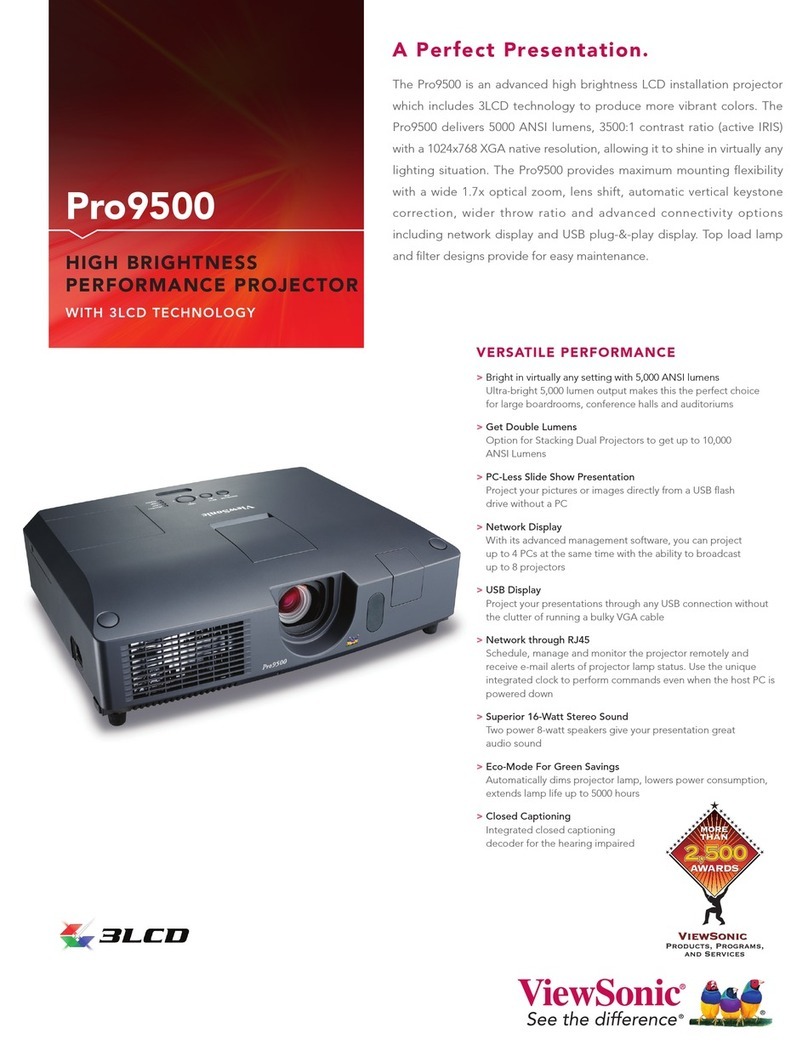 ViewSonic PRO9500 Manual de usuario