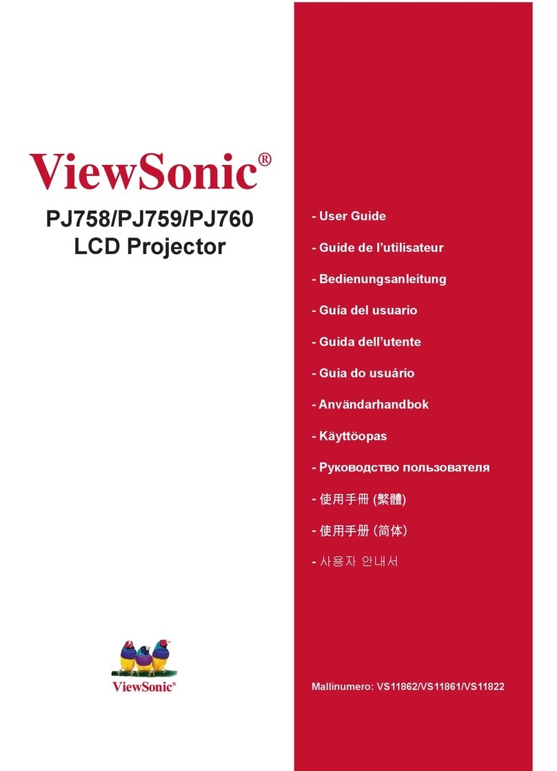 ViewSonic PJ758 Guía de solución de problemas