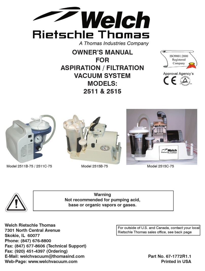 Welch 2511 Manual de usuario