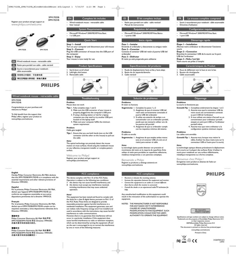 Philips SPM1702VB/97 Manual de usuario