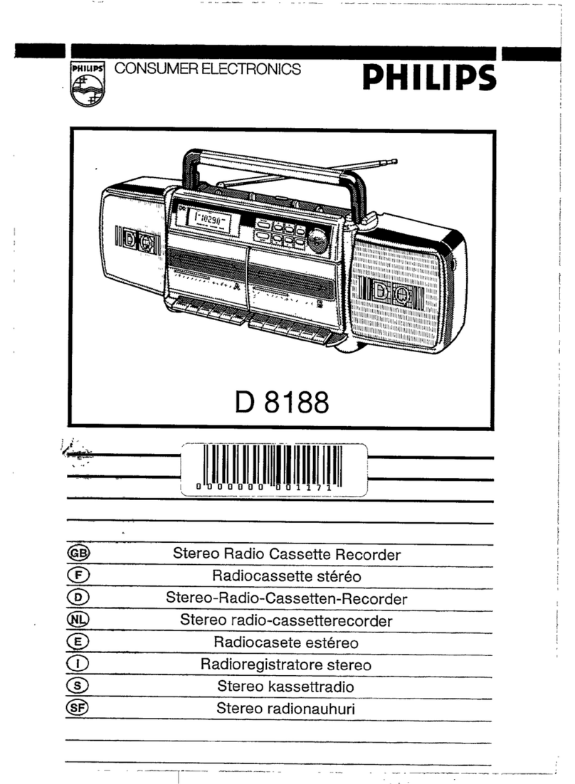 Philips D8188 - annexe 1 Manual de usuario