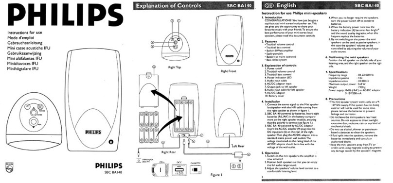 Philips SBCBA140/00 Manual de usuario