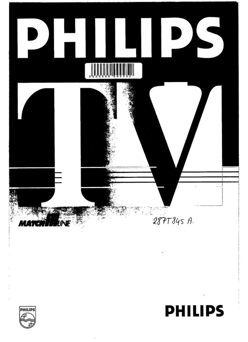 Philips 28PT845A Manual de usuario