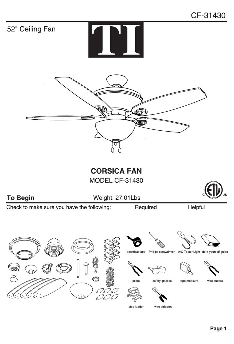 TI CF-31430 Manual de usuario