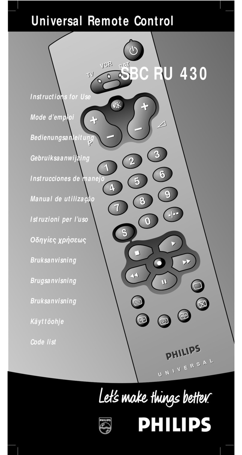 Philips SBCRU430/02D Manual de usuario