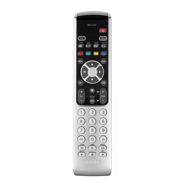 Philips SRU 5120/87 Manual de usuario