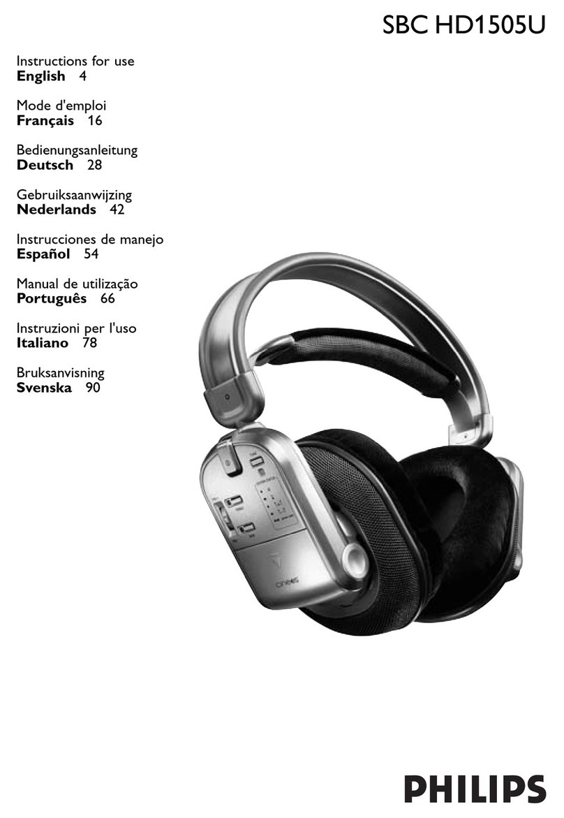 Philips SBCHD1505U/00 Manual de usuario