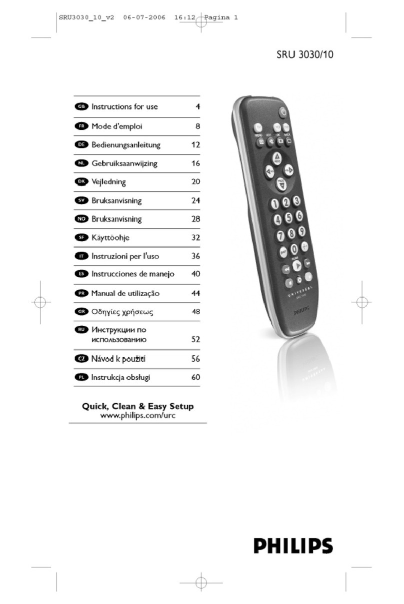 Philips SRU3030/10 Manual de usuario