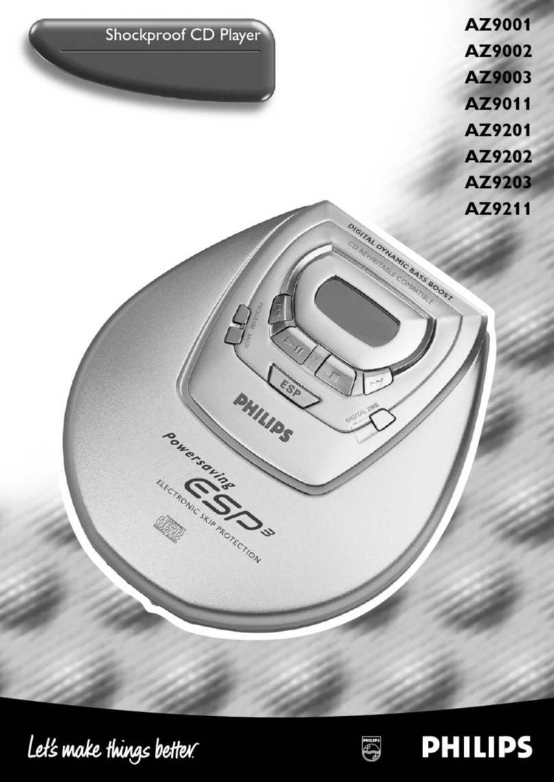 Philips AZ 9202/11 Manual de usuario