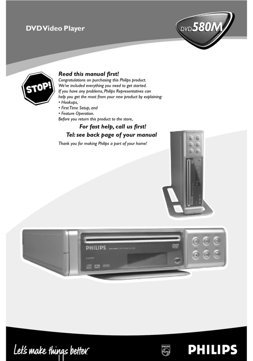 Philips DVD580M-751 Manual de usuario