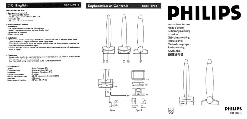 Philips SBCHC712/06 Manual de usuario