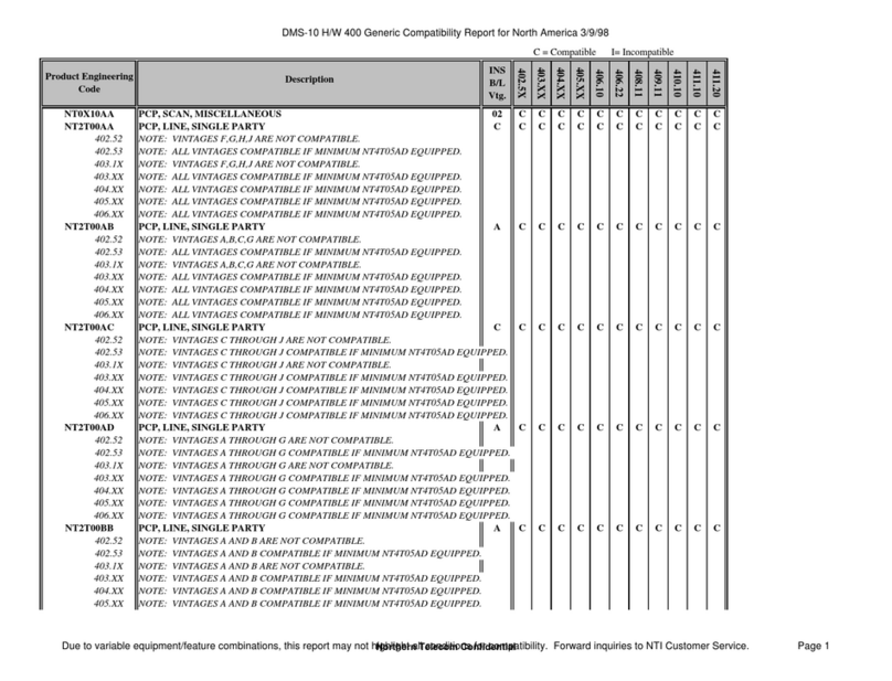 Nortel DMS-10 Manual de usuario