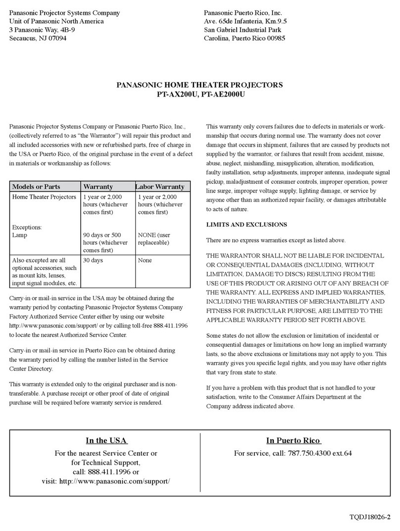 Panasonic PT-AE200 Manual de lista de piezas