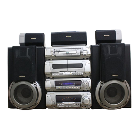 Panasonic SCDV150 - MINISYS 5-D DVD CHGR Manual de usuario