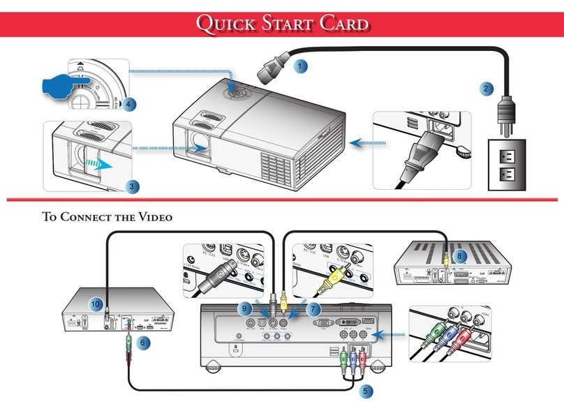 Optoma HD71 Manual técnico