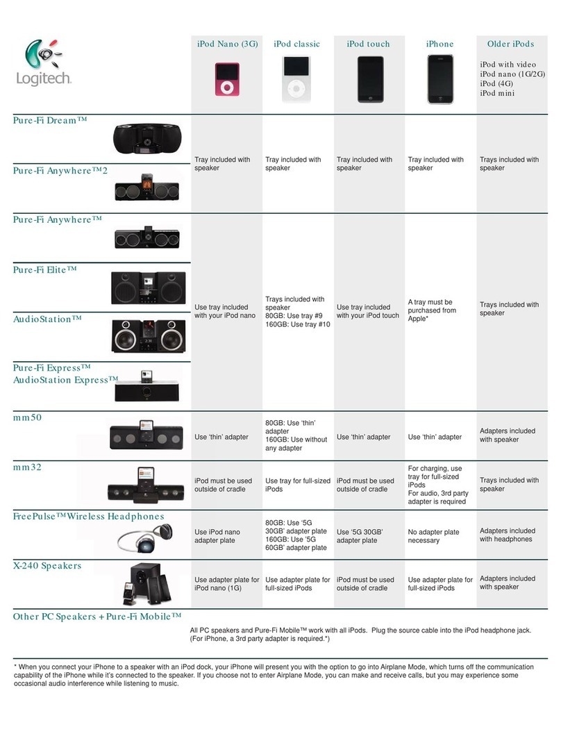 Logitech Dinovo Mini Manual Logitech Dinovo Mini Manual