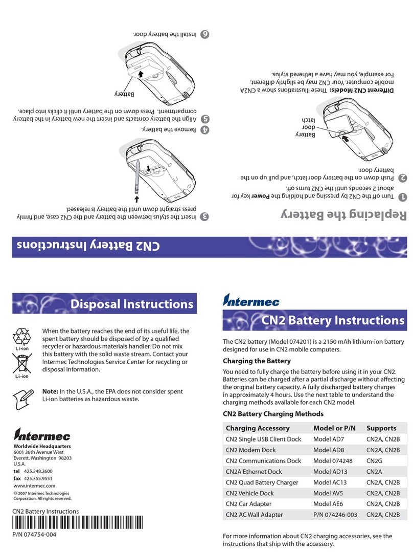 Intermec CN2A Manual de usuario