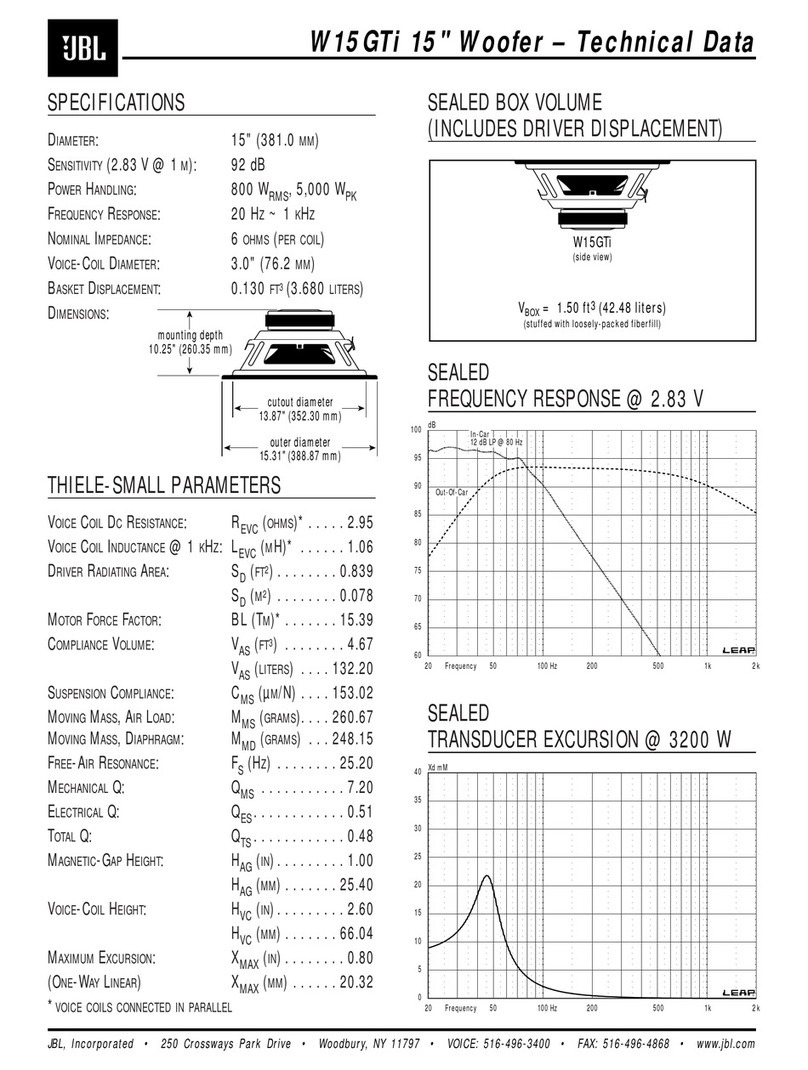 JBL W15GTI Manual de instrucciones