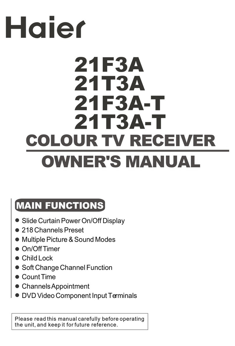 Haier 21F3A Manual de usuario