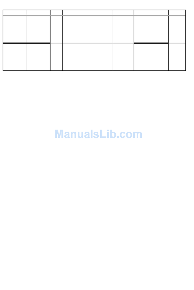 Samsung LE15E31S Manual de usuario