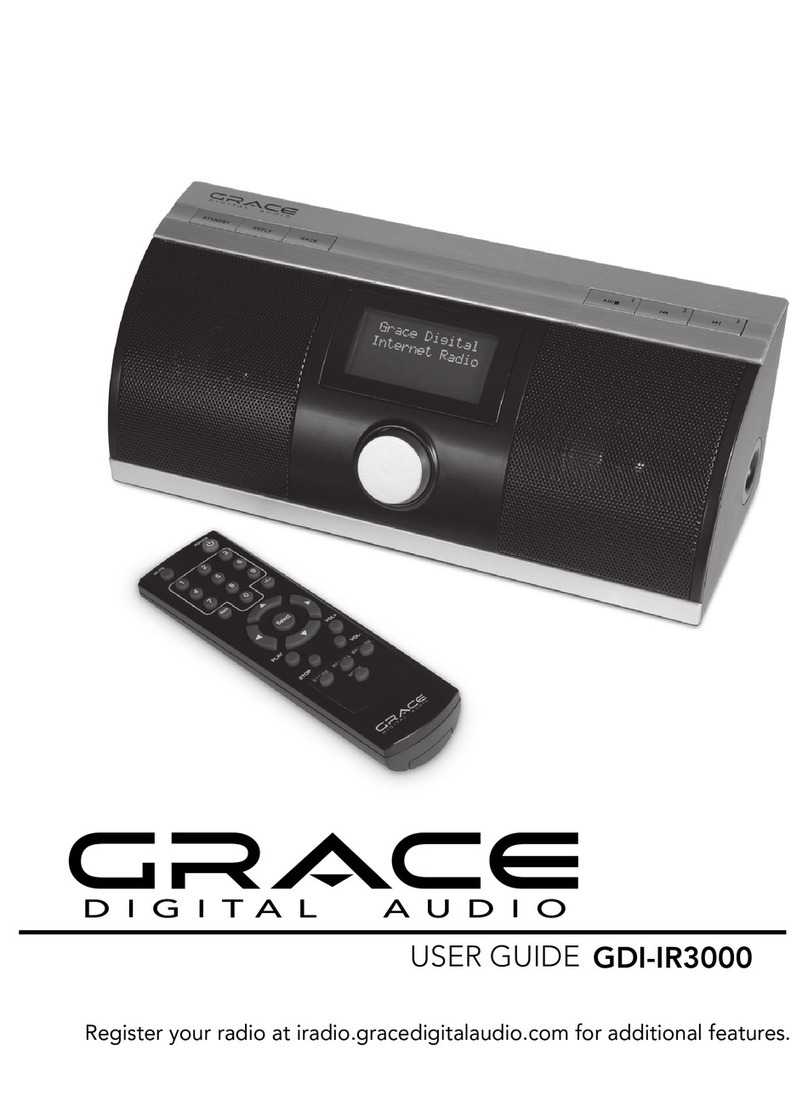 Grace GDI-IR3000 Manual de usuario