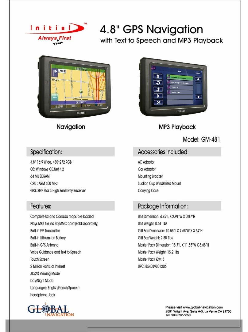 Initial GM-481 Manual de usuario