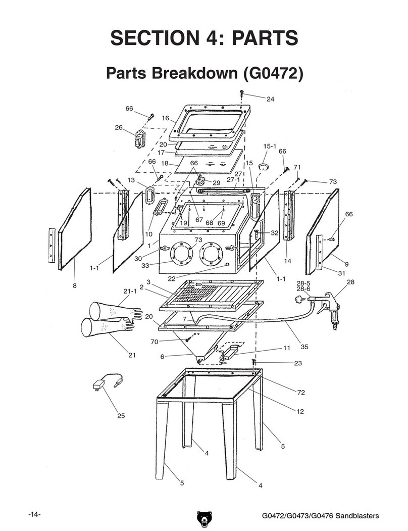 Grizzly G0472 Guía de inicio rápido