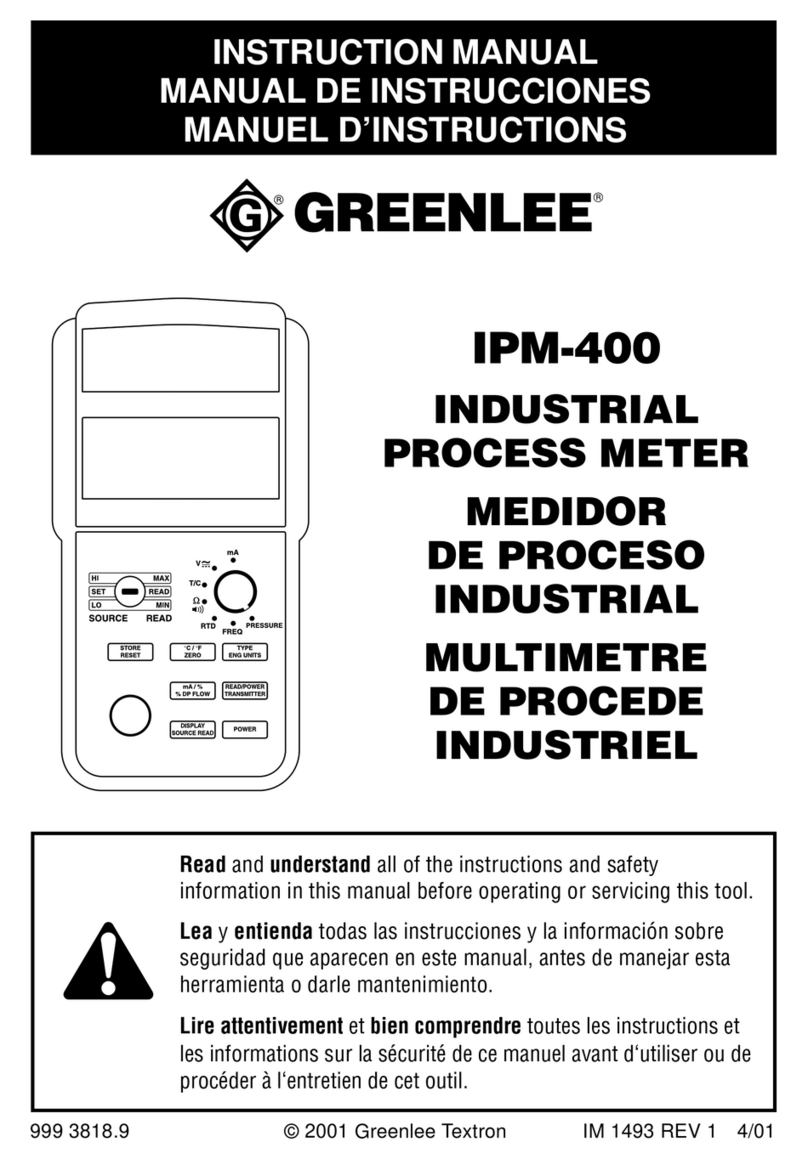 Greenlee IPM-400 Manual de usuario
