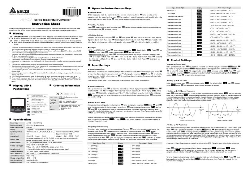 Delta Electronics DTD4848 Manual técnico