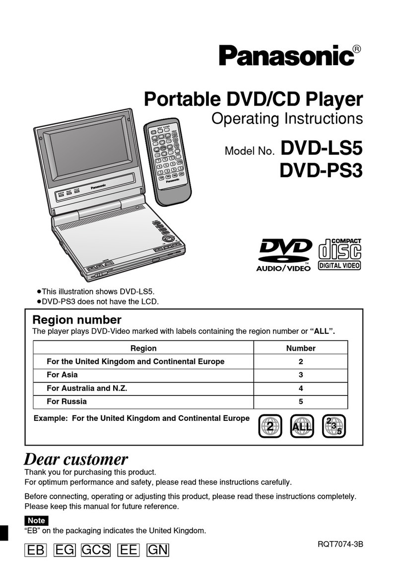 Panasonic DVD-PS3 Manual de usuario