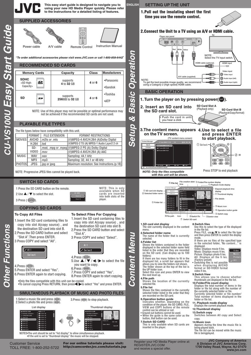 JVC CU-VS100U Instrucciones de uso