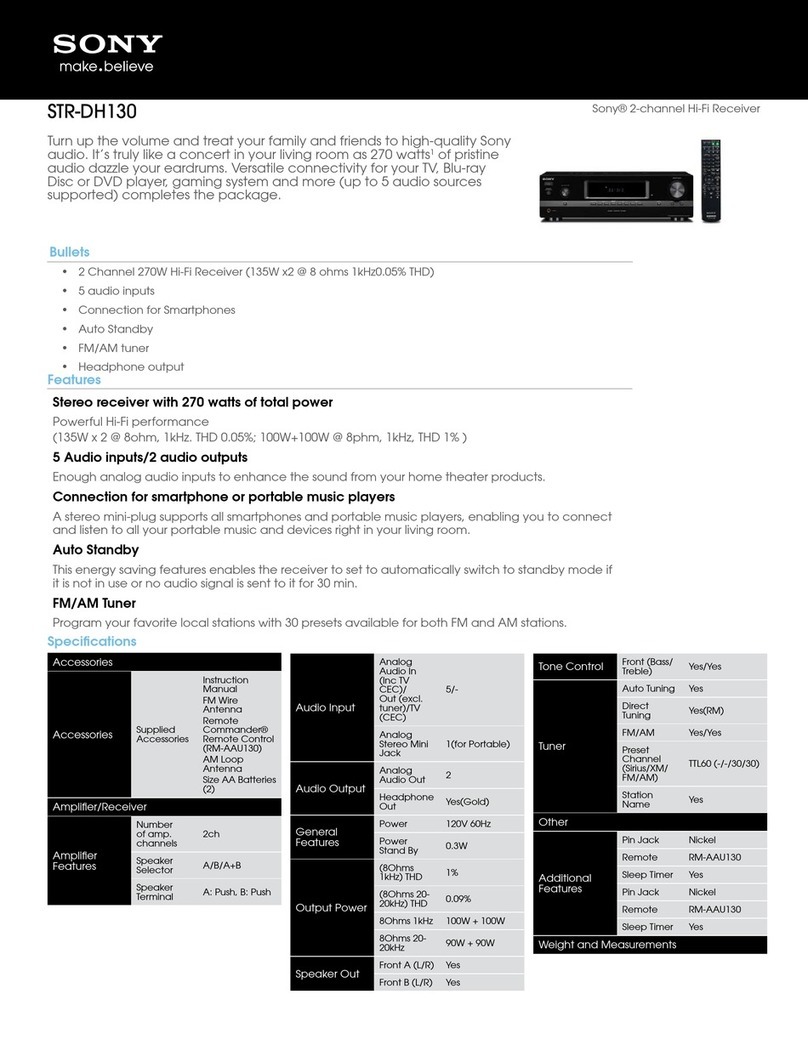 Sony STR-DH130 Manual de usuario