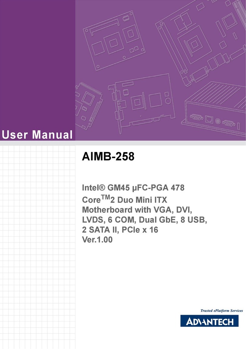Advantech AIMB-258 Manual de usuario
