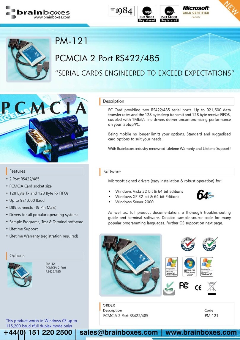 Brainboxes PM-121 Manual de usuario
