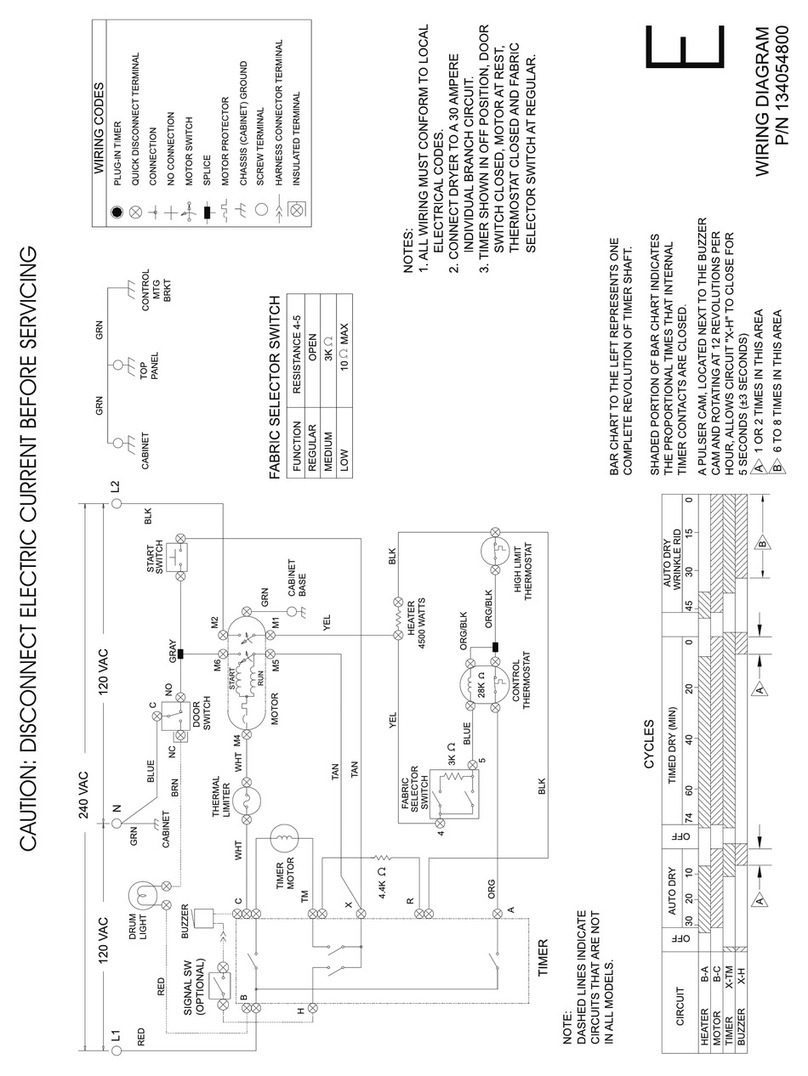 Frigidaire GLER331AS2 Guía de inicio rápido