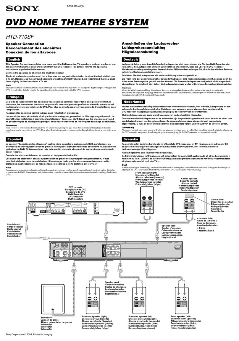 Sony HTD-710SF Manual de instrucciones Sony HTD-710SF Manual de instrucciones