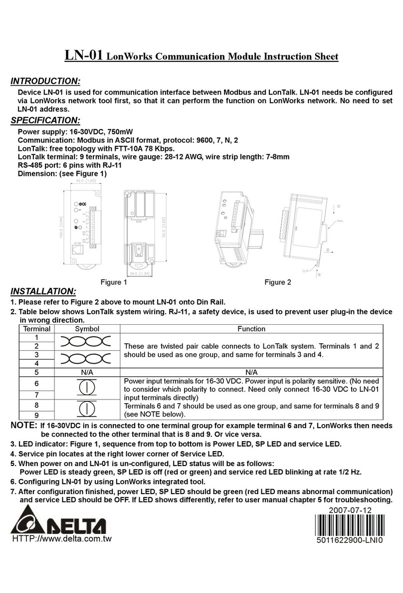 Delta Electronics LonWorks Communication Module LN-01 Manual de usuario