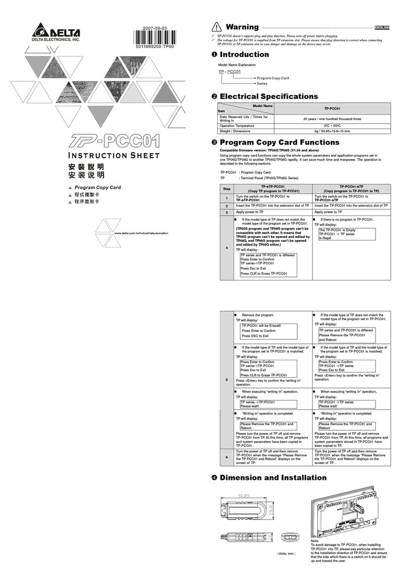 Delta Electronics Program Copy Card TP-PCC01 Manual de usuario