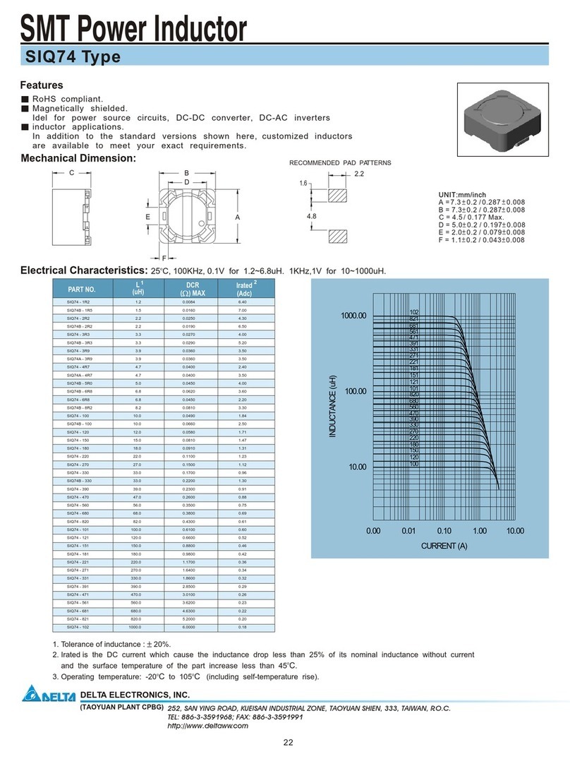 Delta Electronics SIQ74 Manual de usuario Delta Electronics SIQ74 Manual de usuario