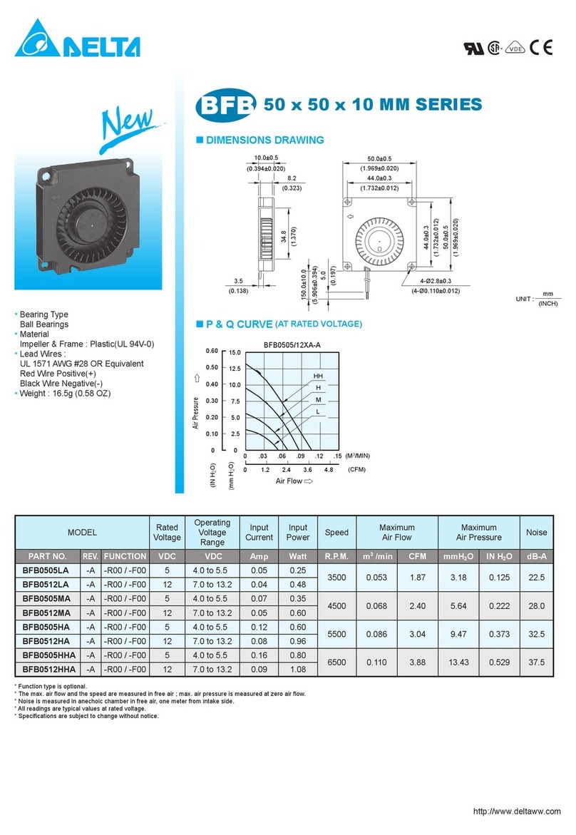 Delta Electronics BFB0505HA Manual