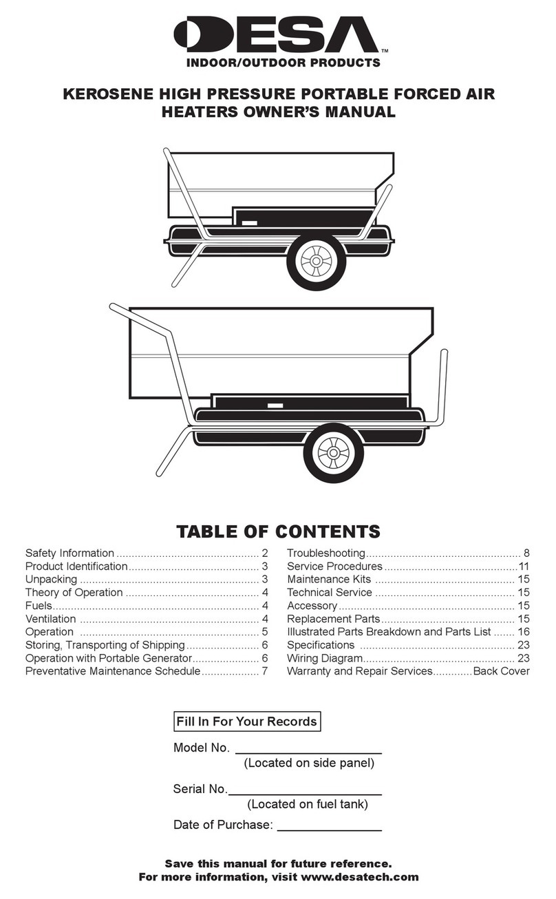 Desa Tech HEATERS Manual de usuario