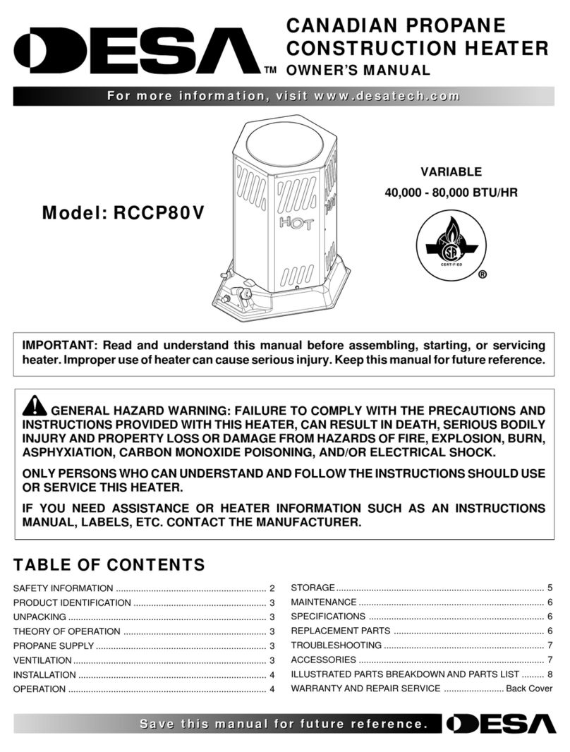 Desa RCCP80V Manual de usuario