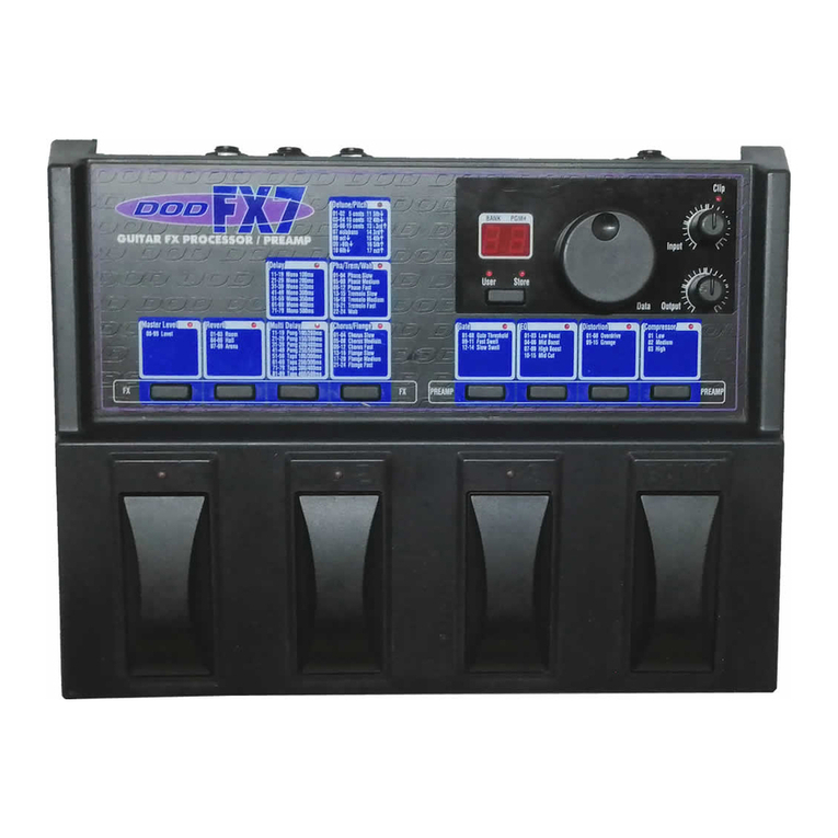 DOD FX7 Manual de usuario