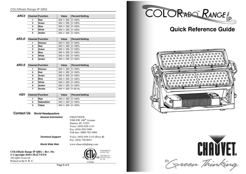 Chauvet COLORado Range IP Manual de usuario Chauvet COLORado Range IP Manual de usuario