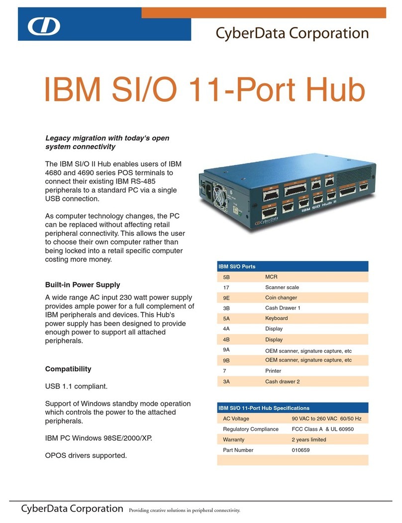 CyberData IBM SI/O Manual de usuario CyberData IBM SI/O Manual de usuario