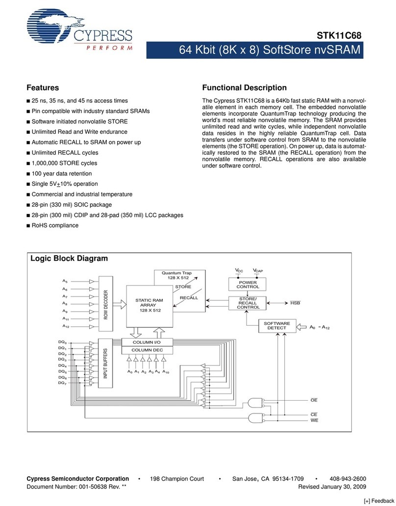 Cypress Semiconductor STK11C68 Manual de usuario