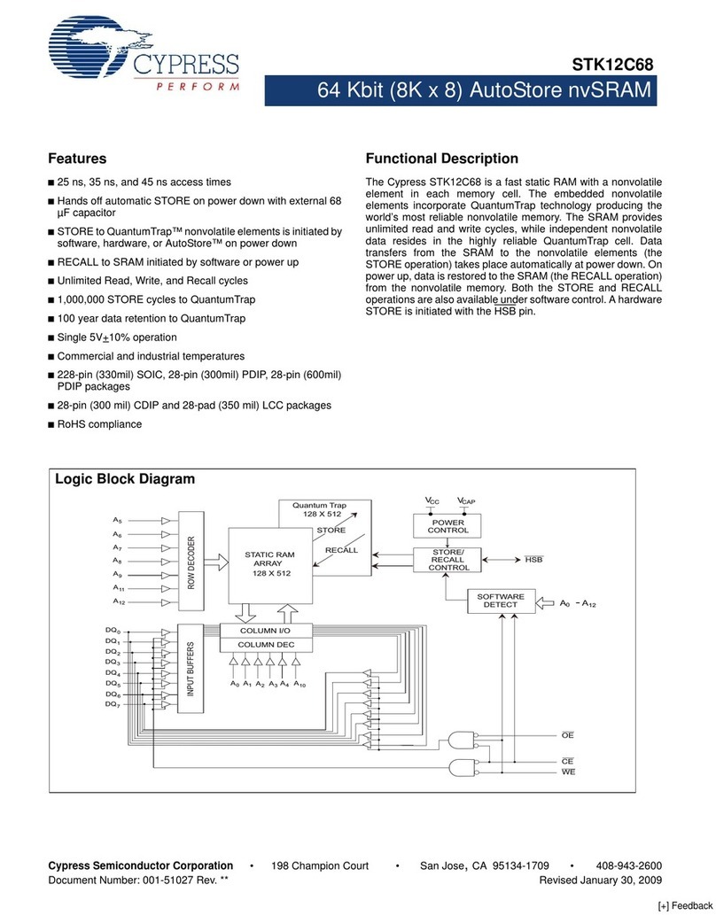 Cypress Semiconductor Perform STK12C68 Manual de usuario