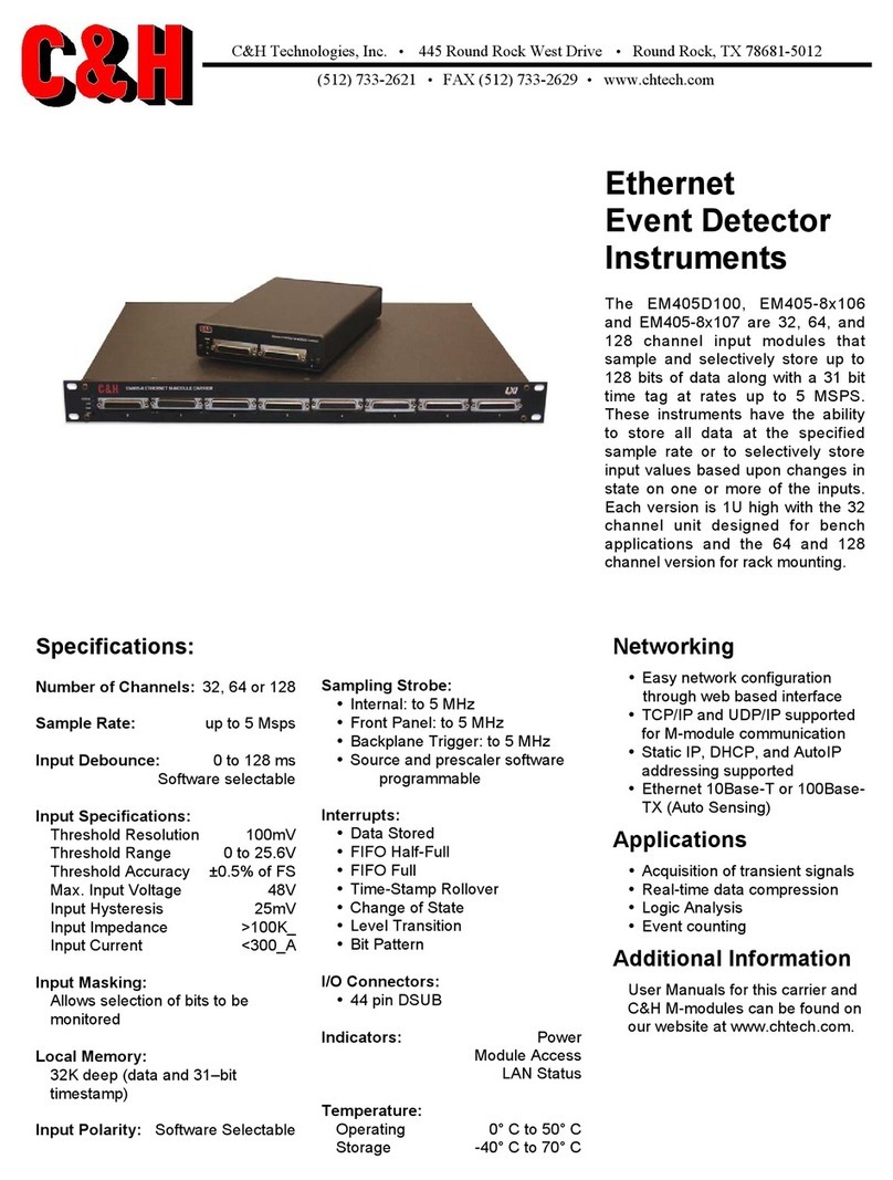 C&H Technologies EM405D100 Manual de usuario C&H Technologies EM405D100 Manual de usuario