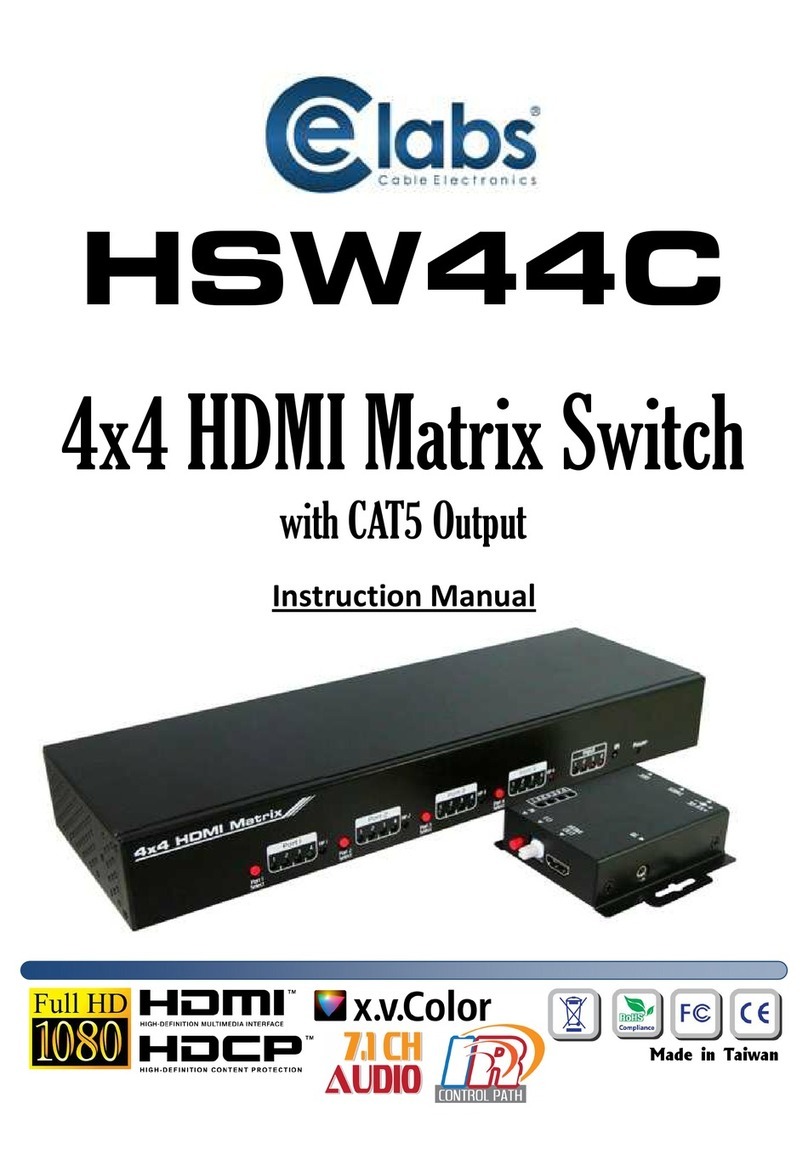 Cable Electronics CE Labs HSW44C Manual de usuario