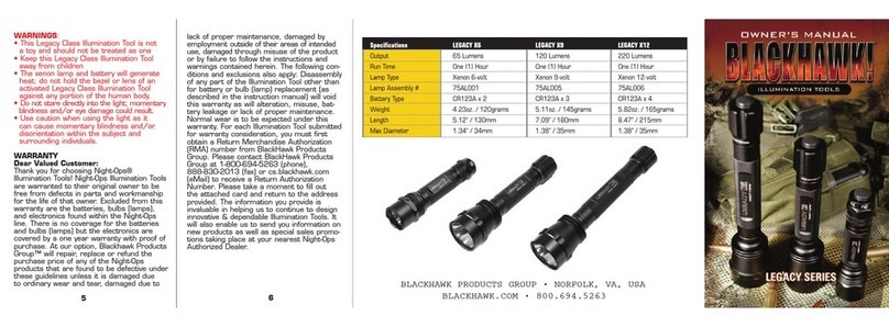 BLACKHAWK! Work Light Manual de usuario